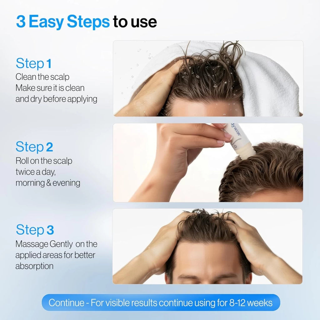 Hair Growth Serum - 25ml